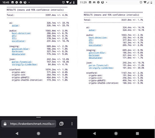 Firefox Preview (izquierda) vs Firefox Mobile (derecha)
